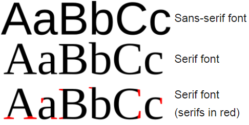 VEDI - serif ou sans serif